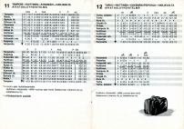 aikataulut/lauttakylanauto_1988 (12).jpg